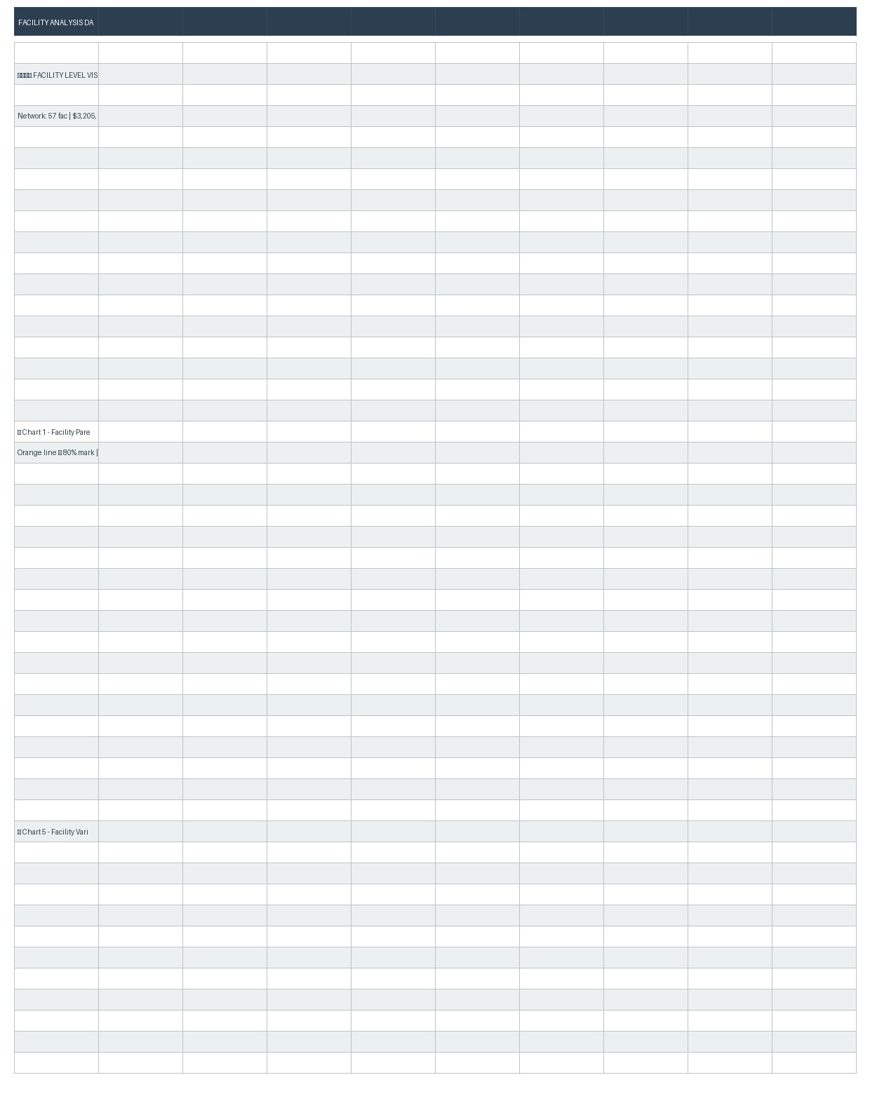 Network Overlap Visualization